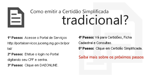 Certidão Simplificada Tradicional