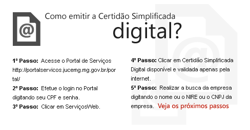 Certidão Simplificada Digital